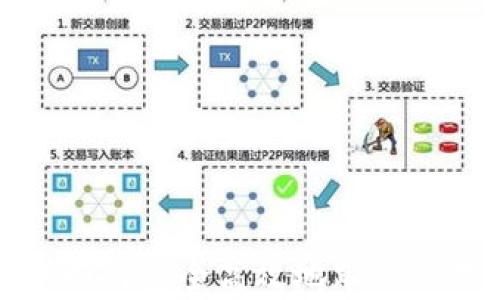 
全面解析如何安全高效地跟踪比特币钱包