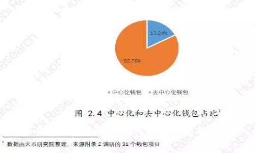 如何生成比特币钱包地址：完整指南