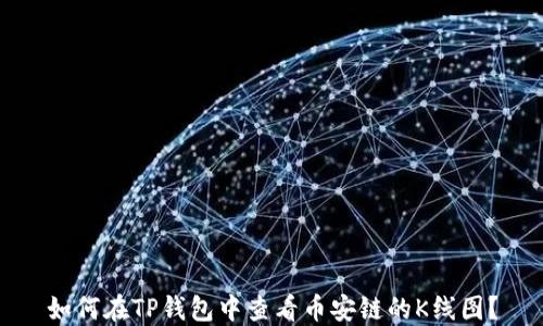 
如何在TP钱包中查看币安链的K线图？