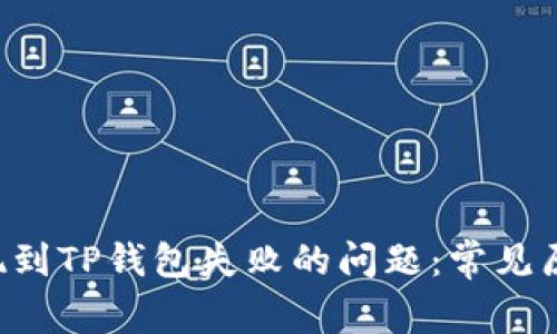 : 解决ETH提现到TP钱包失败的问题：常见原因与解决方案