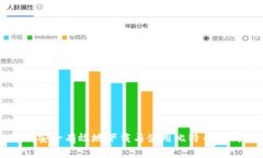 优质   如何安全有效地下