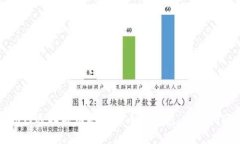 如何选择能购买比特币的