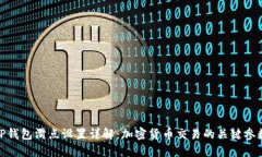 TP钱包滑点设置详解：加密