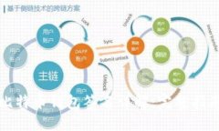 优质火币网比特币钱包签