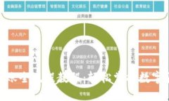 和关键词IM钱包TRX转账全流