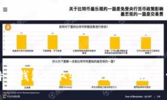 如何通过比特币钱包领取