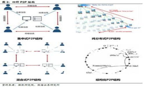 激活 TRX 钱包：完整指南与常见问题解答

如何激活 TRX 钱包？全面解析与实用技巧