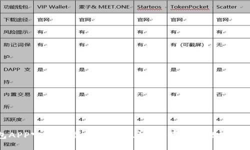 艾达币钱包APP官网下载 - 安全、快速、便捷的数字货币管理工具