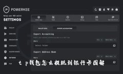 t p钱包怎么提现到银行卡