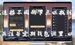 baioti如何解决比特币钱包