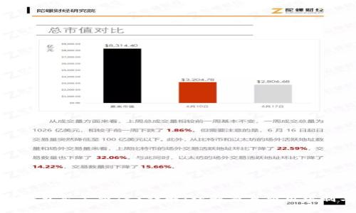 比特派钱包矿工费TRX详解：理解交易费用机制与策略