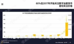 TP钱包导出私钥的风险分析