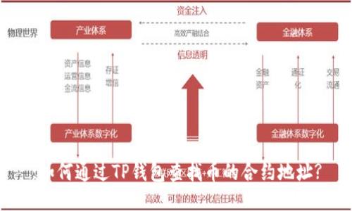 :如何通过TP钱包查找币的合约地址?