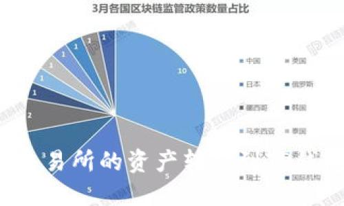 如何将抹茶交易所的资产转移到TP钱包？详细指南