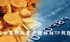 如何将抹茶交易所的资产