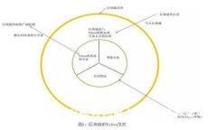 欧易转币到TP钱包的到账时