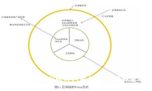 欧易转币到TP钱包的到账时间解析：你需要知道的全部信息