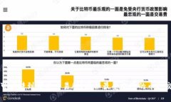 TP钱包可以转到哪些交易所