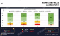 如何通过TP钱包查看你的隐
