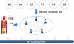 思考且的优质以太坊钱包