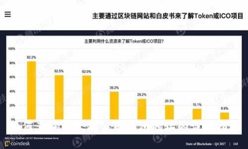 如何查询以太坊公司钱包地址的详细指南