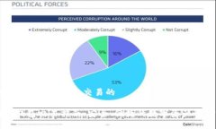 详细介绍比特币钱包交易