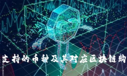 TP钱包支持的币种及其对应区块链购买指南