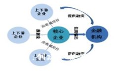 如何在本地存储SHIB币：创
