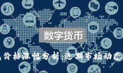 以太坊钱包价格涨幅分析：近期市场动态与投资