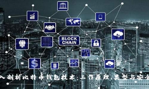 深入剖析比特币钱包技术：工作原理、类型与安全性