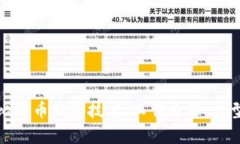 深入剖析比特币钱包技术：工作原理、类型与安