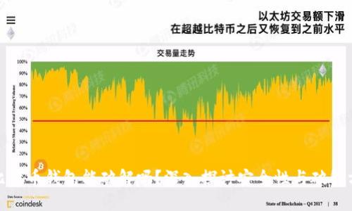 : 比特币钱包能破解吗？深入探讨安全性与破解方式
