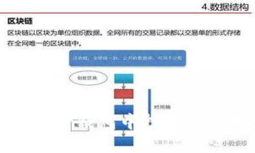 如何在TP钱包中打开合约地址