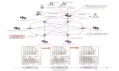 合适的和关键词t p钱包加速交易的技巧与方法