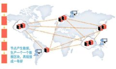 比特币钱包更新频率及其影响因素分析