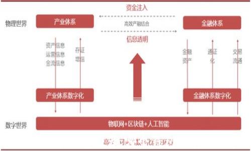 
baioti比特币钱包推荐：哪个钱包更安全更实用？