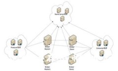 :如何在Token.im钱包中存TAO币？详细步骤与注意事
