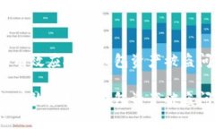 如何有效应对TP钱包资产被盗问题？如何有效应对