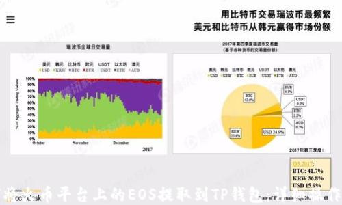 
如何将火币平台上的EOS提取到TP钱包：详细操作指南
