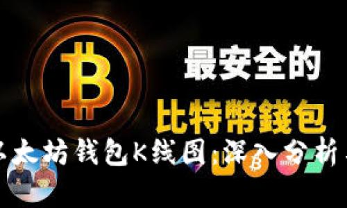 如何解读以太坊钱包K线图：深入分析与实用指南