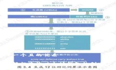 思考一个且的优质如何轻松查询以太坊钱包的创