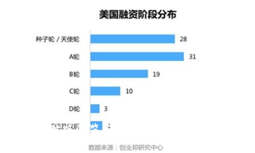 TP钱包电脑版浏览器使用指南与常见问题解答