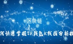 如何快速掌握TP钱包K线图分析技巧