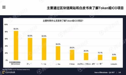 如何激活XLM钱包：一步步指南
