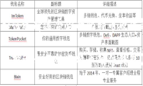 优质如何选择适合你的比特币硬件钱包？

如何选择适合你的比特币硬件钱包？
