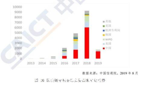 如何将以太经典转入以太坊钱包：详细步骤与建议