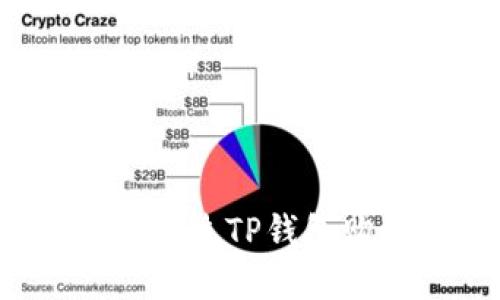 Title: 如何查看通过TP钱包购买的数字货币？