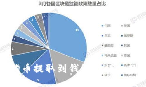 狗狗币提取到钱包的详细教程