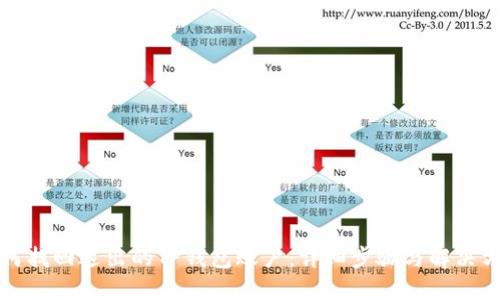如何找回退出的TP钱包账户：详细步骤与解决方案