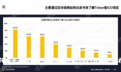 如何安全存储USDT：一份完整的USDT钱包使用指南
